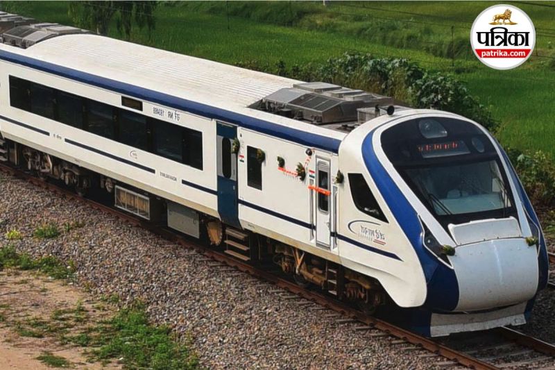 RRB Section Controller Recruitment 2025