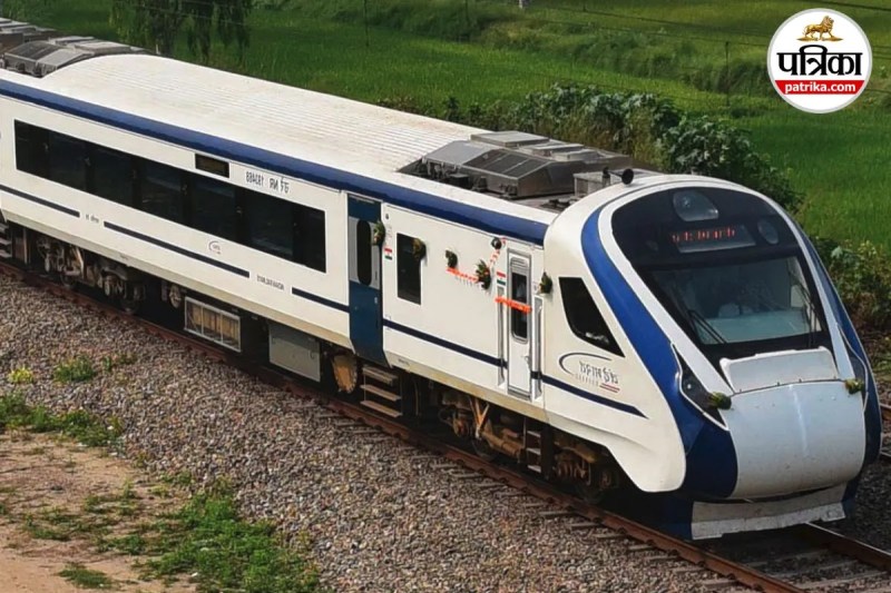 Railway Recruitment 2025