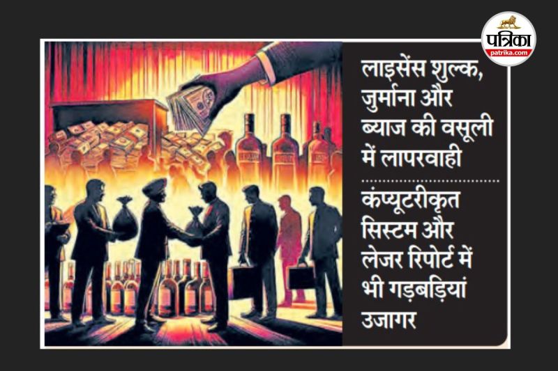 Rajasthan Excise Department Big irregularities Revealed Liquor Revenue worth Rs 195 crore Missing