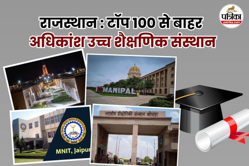 NIRF 2025 Rajasthan is continuously lagging behind in country higher education why Read this report