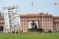 Rajasthan-RAS-Transfer-List