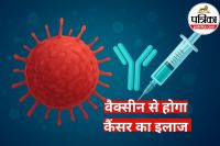 Russia's cancer vaccine Use