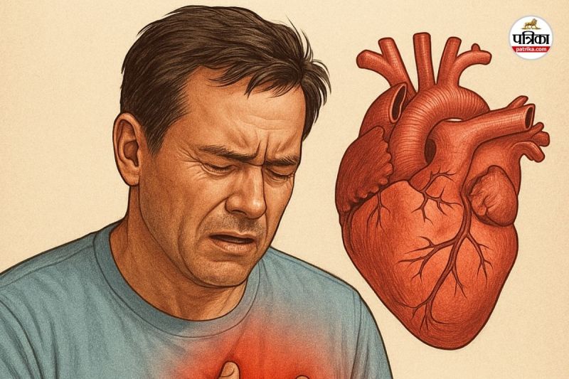 Silent heart attack symptoms, No chest pain heart attack, Early signs of silent heart attack, Silent heart attack warning signs,