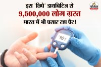 Type 1 Diabetes, Type 1 Diabetes Kya hai, Type 1 Diabetes symptoms in kids and youths,