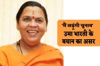 Uma Bharti in MP politics