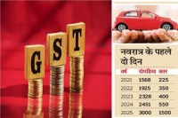 GST छूट का असर..! 2 दिन में 5000 वाहनों की रिकॉर्ड तोड़ बिक्री(photo-patrika)