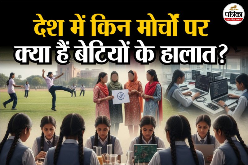 Navratri Kanya Pujan 2025