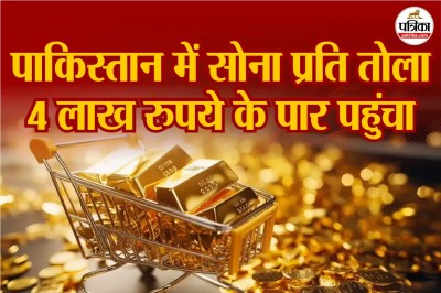 Gold Rate Surge in Pakistan