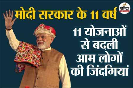 PM Modi Birthday