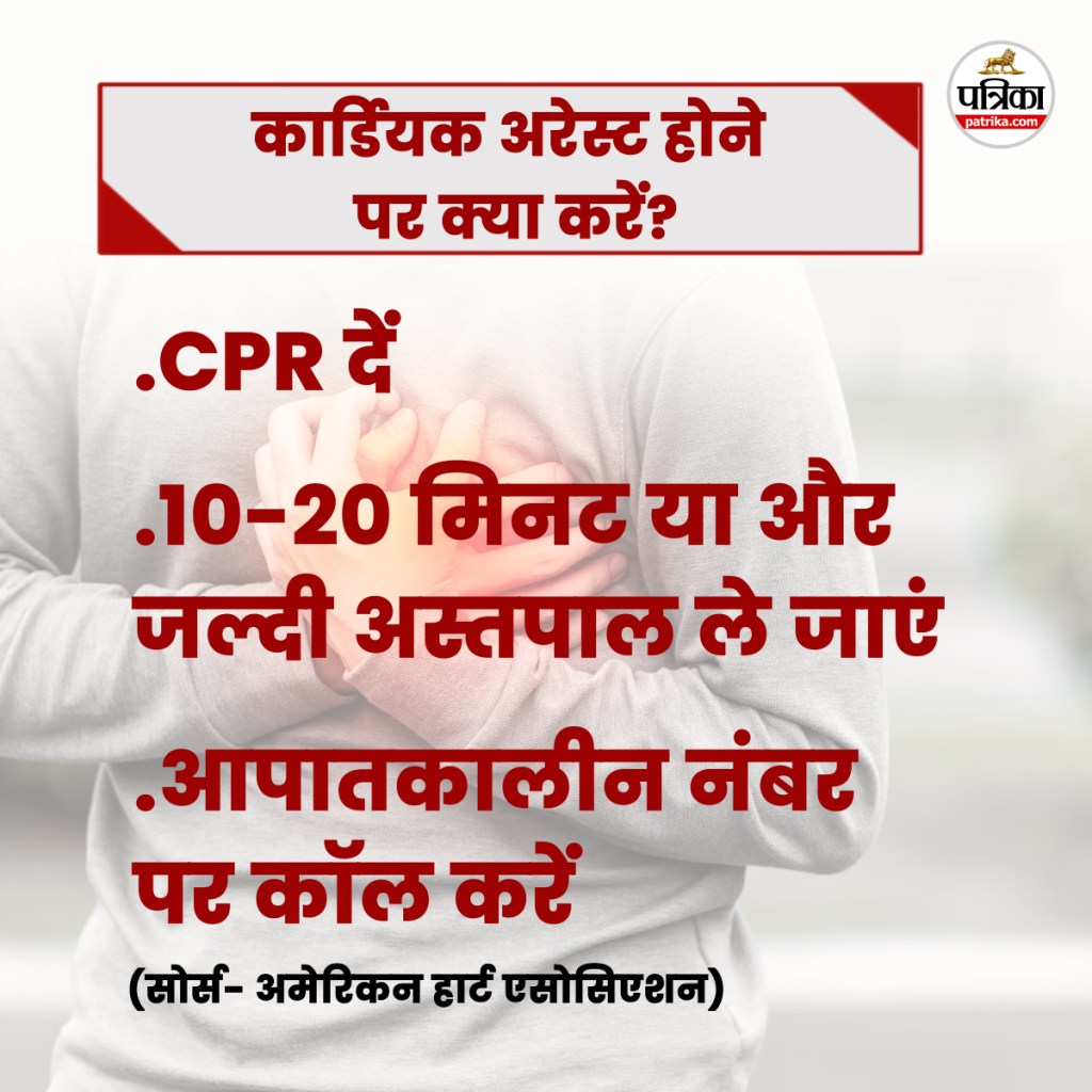 CPR kaise den
