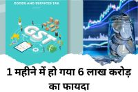 GST cuts impact on stock market