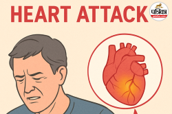 Heart Attack Symptoms In Legs: पैरों पर दिखते हैं हार्ट अटैक के लक्षण, ना करें
इग्नोर - image