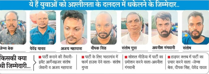 Nude Party in raipur,  Raipur Nude party case