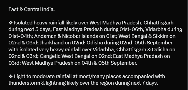 mp weather