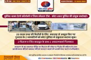 Photo: Official X handle of Kota City Police