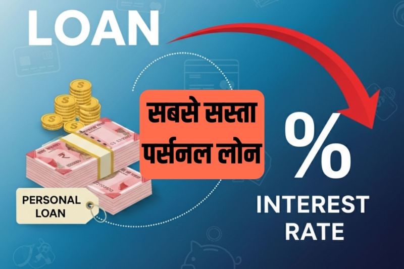 Personal loan EMI Calculator