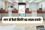 PPF Calculator