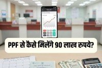 PPF Calculator