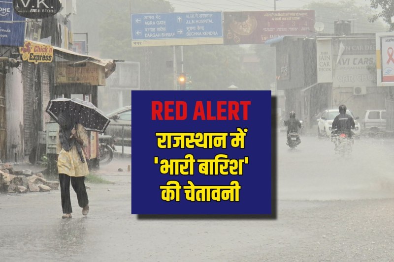 rain alert in rajasthan