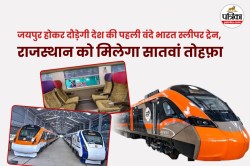 Vande Bharat Sleeper Train: जयपुर होकर दौड़ेगी देश की पहली वंदे भारत स्लीपर
ट्रेन, राजस्थान को मिलेगा सातवां तोहफ़ा - image