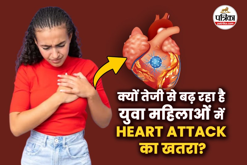 younger women health crisis, hidden risk factors heart disease,