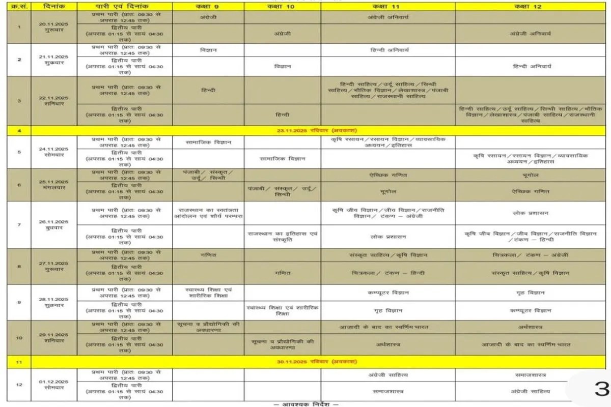 Time table of state level common half yearly examinations released