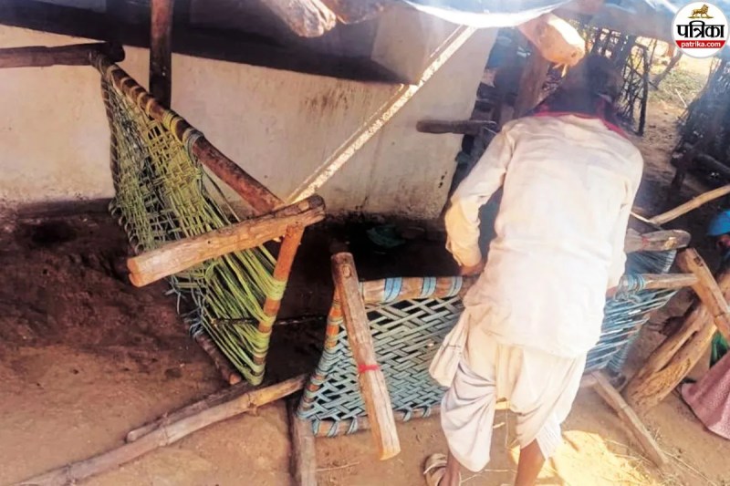 Udaipur Crime
