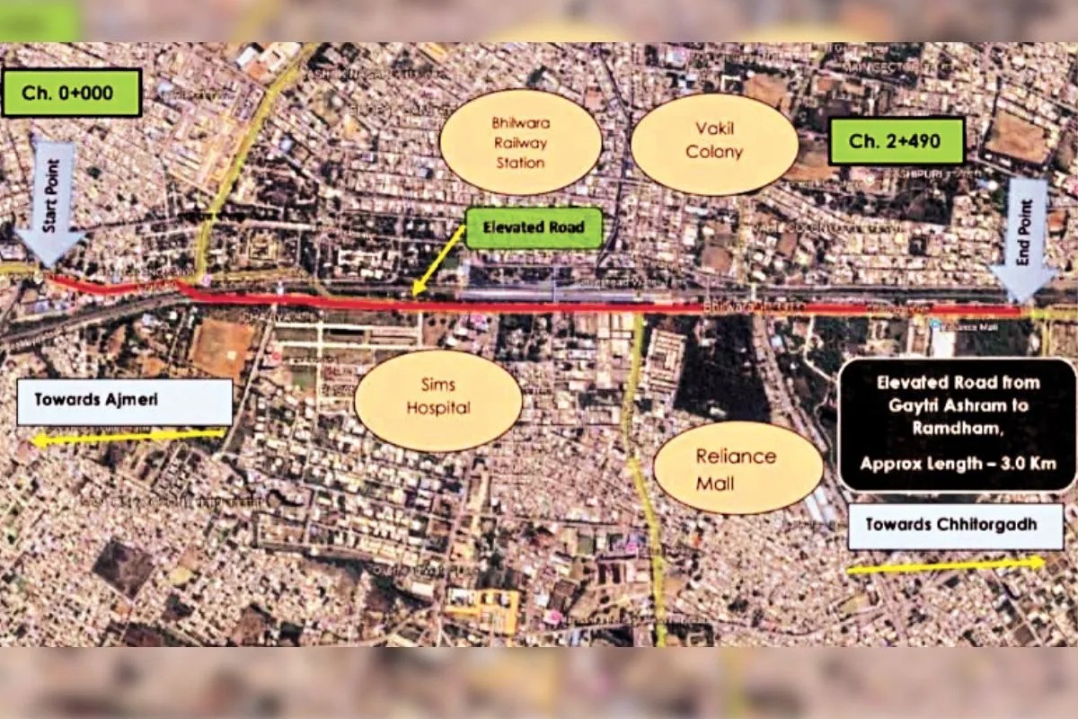 Bhilwara Elevated Road