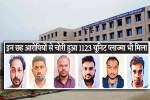 AIIMS Bhopal