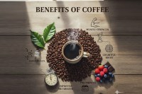 Benefits of Coffee