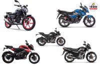 Best 125cc Bikes in India 2025