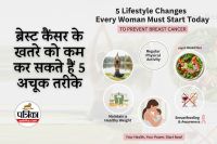 Breast Cancer Prevention