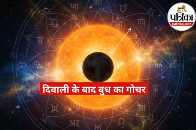 Budh Gochar 2025