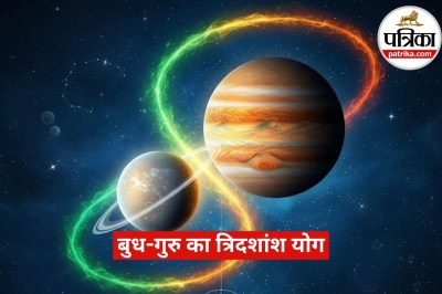 Budh Guru Yog