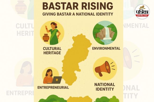 Bastar Rising