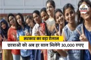 CG News, chhattisgarh govt