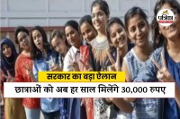 CG News, chhattisgarh govt