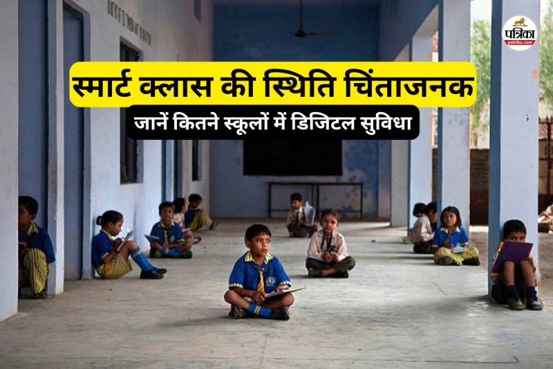 स्मार्ट क्लास की स्थिति चिंताजनक (फोटो सोर्स- पत्रिका)