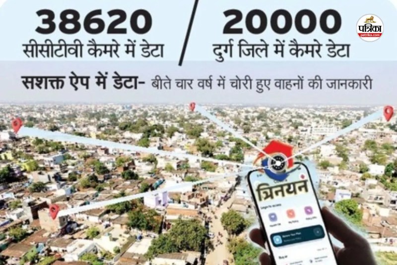 छत्तीसगढ़ पुलिस का नवाचार! ‘त्रिनयन’ और ‘सशक्त’ ऐप होंगे अपग्रेड, आम लोगों को भी मिलेगी मदद...(photo-patrika)