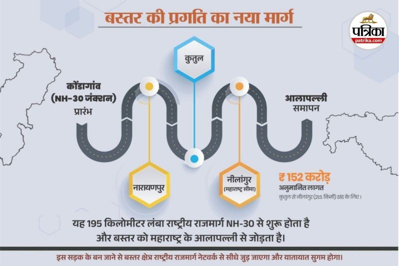 Narayanpur-Abujhmad connectivity (Photo source- Patrika)