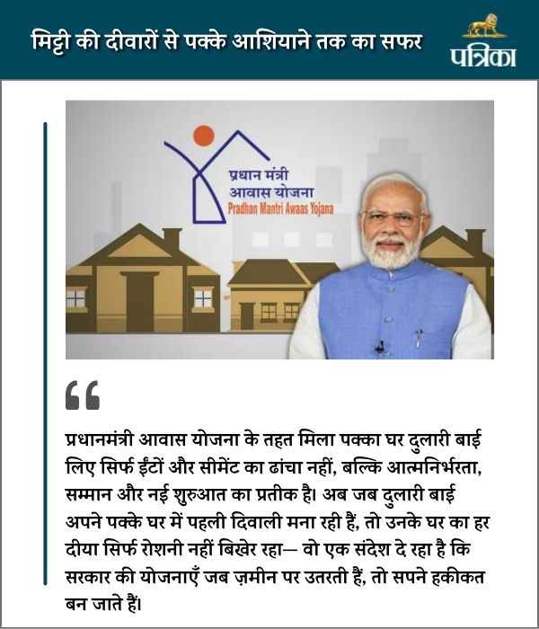 PM awas yojana