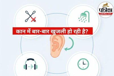 Ear Care Tips