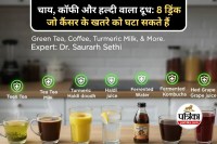 Green Tea coffee Turmeric Milk