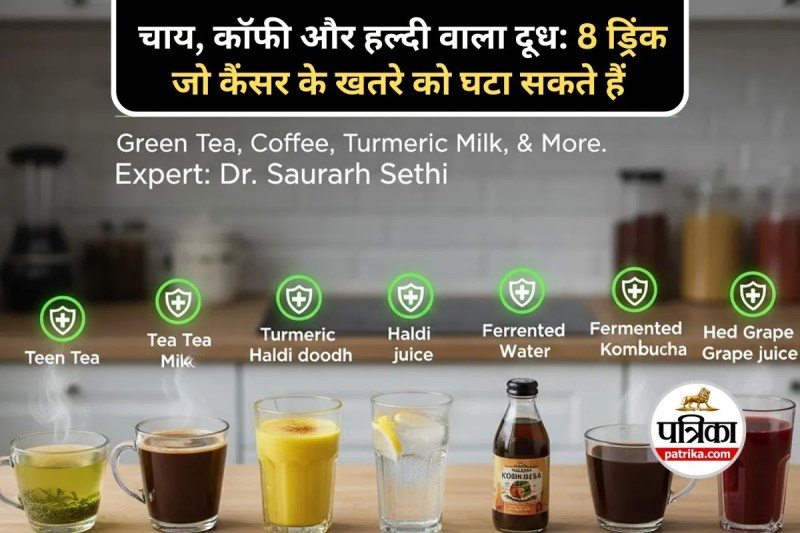 Green Tea coffee Turmeric Milk