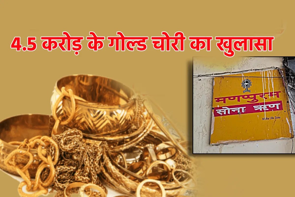 Gwalior manappuram gold loan case