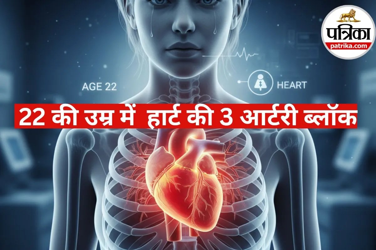 Heart Blockage