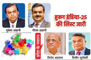 Hurun Rich List 2025