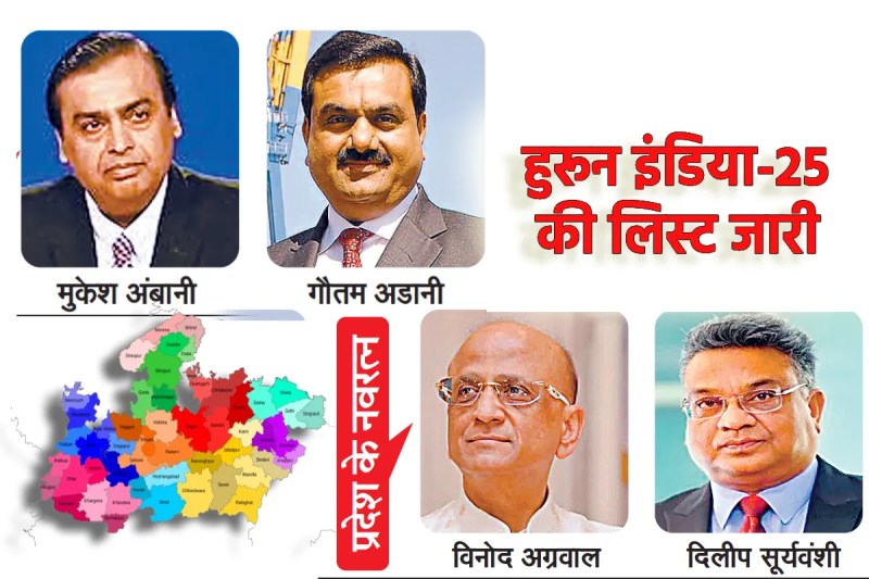 Hurun Rich List 2025