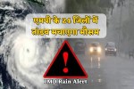 IMD Rain Alert