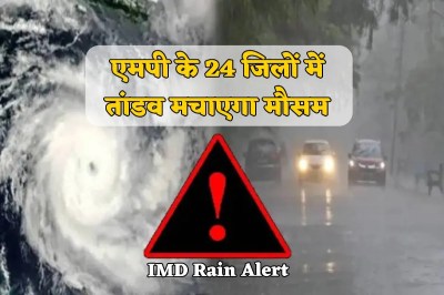 IMD Rain Alert